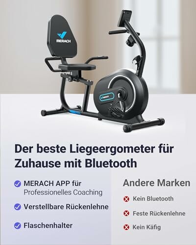 MERACH Liegeergometer