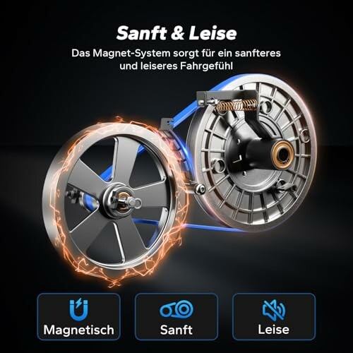 Magnetisches System für sanftes und leises Fahrerlebnis
