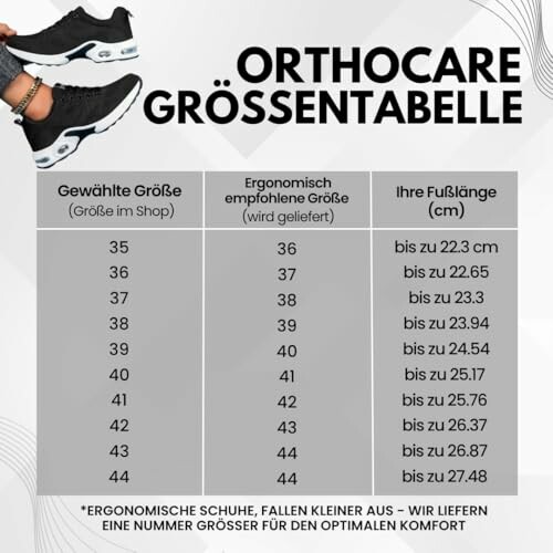 Orthocare Größentabelle für Schuhe mit Größen und Fußlängen.