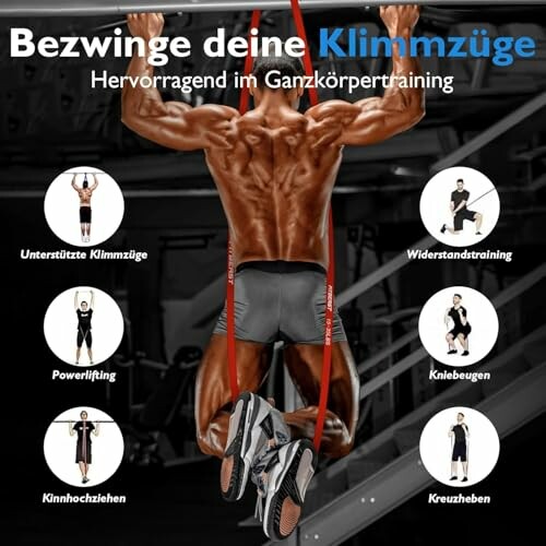 Mann beim Klimmzug-Training in einem Fitnessstudio