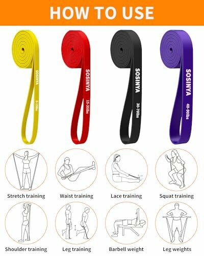 Verschiedene Widerstandsbänder mit Übungen