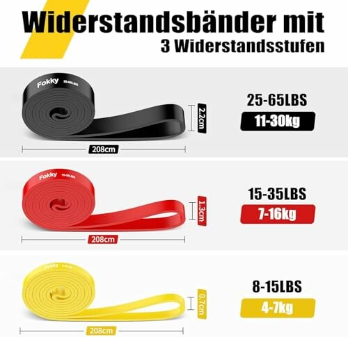 Drei Widerstandsbänder in verschiedenen Farben und Stärken.